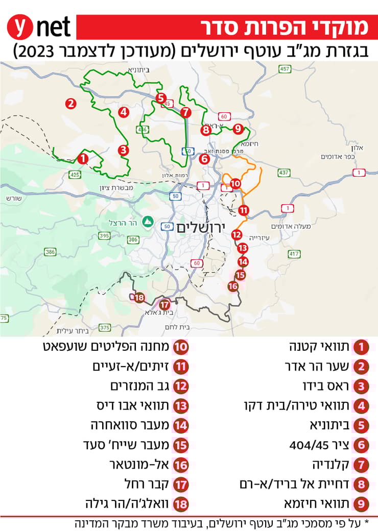 מפת מוקדי הפרות סדר בגזרת מגב עוטף ירושלים 