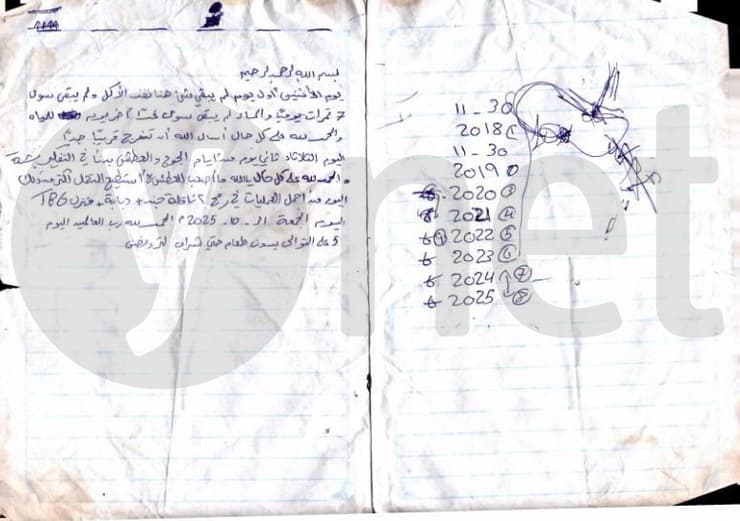 מתוך יומן המחבלים הנצורים במנהרות רפיח