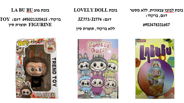 בובות הלבובו עליהן מזהירים במשרד הכלכלה