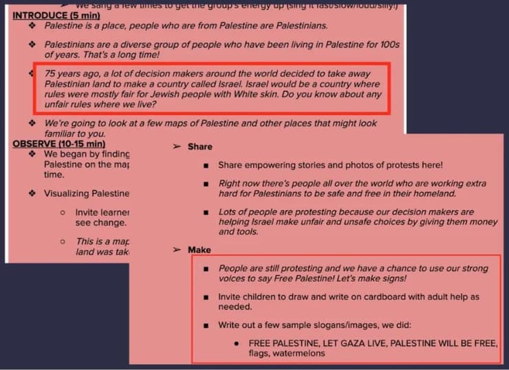 חומרים ממערכת החינוך האמריקאית: תוכניות לימוד על פלסטין שקטאר מממנת ודוחפת, כדי לייצר אקטיביזם צעיר ולהסית לדה לגיטימציה נגד ישראל