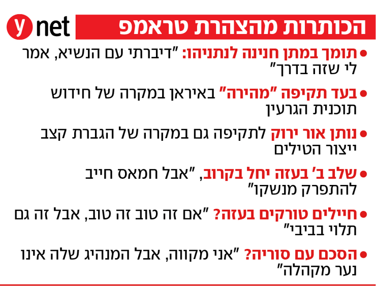 הכותרות מהצהרת טראמפ