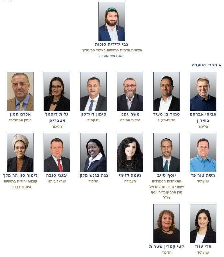 חברי ועדת החינוך