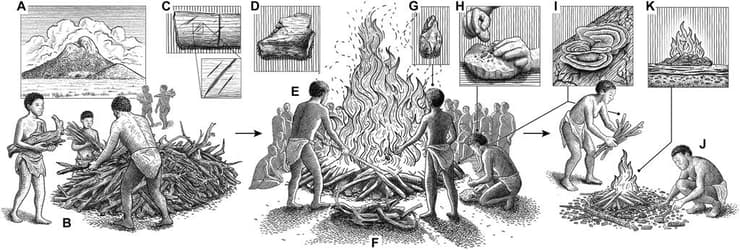 שחזור טקס שריפת הגופה במלאווי