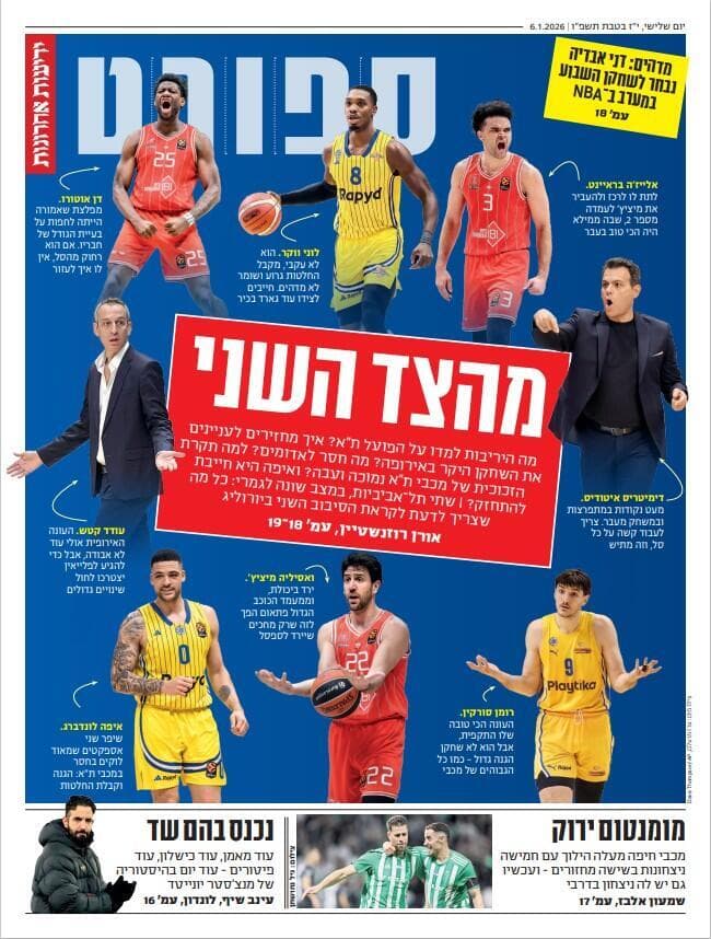 שער מוסף הספורט של "ידיעות אחרונות", הבוקר שער מוסף הספורט של "ידיעות אחרונות", הבוקר