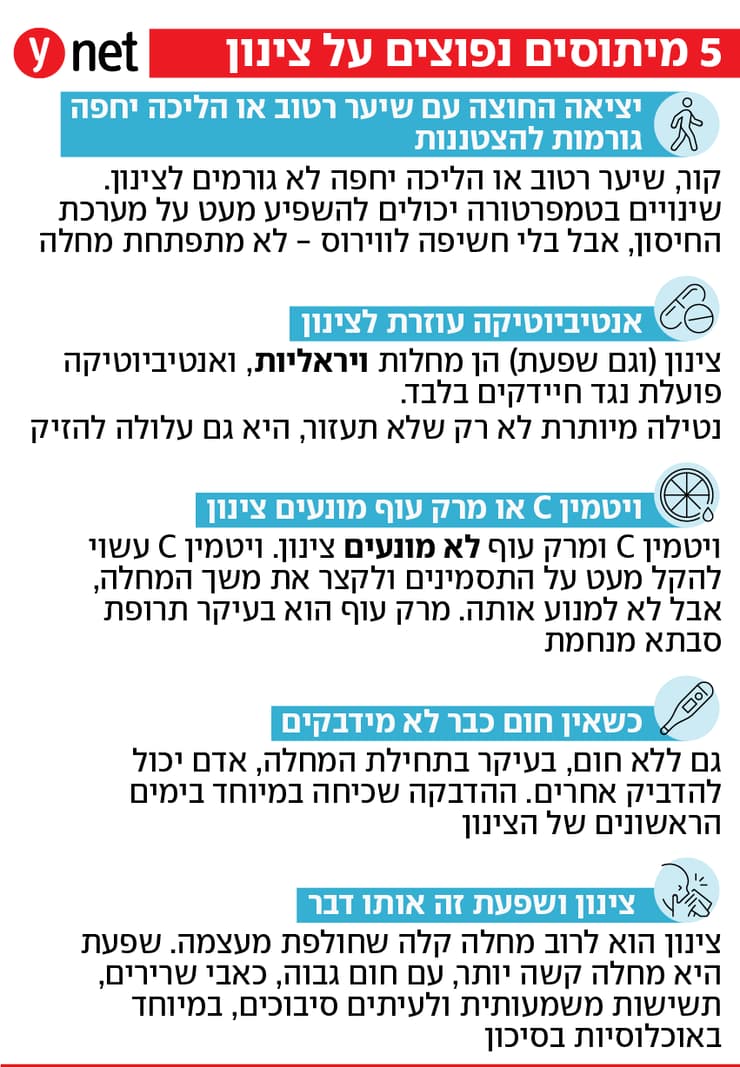 אינפו מיתוסים צינון
