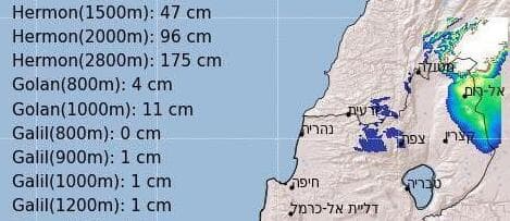 מדד הגשמים ליום שלישי