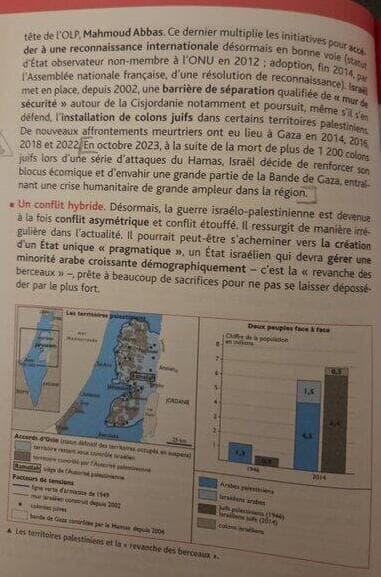 צרפת ספרי לימוד מציגים את קורבנות 7 ב אוקטובר כ 1,200 מתנחלים