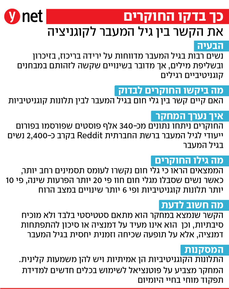 אינפו מחקר גיל המעבר פגיעהקוגניטיבית איכילוב בר אילן