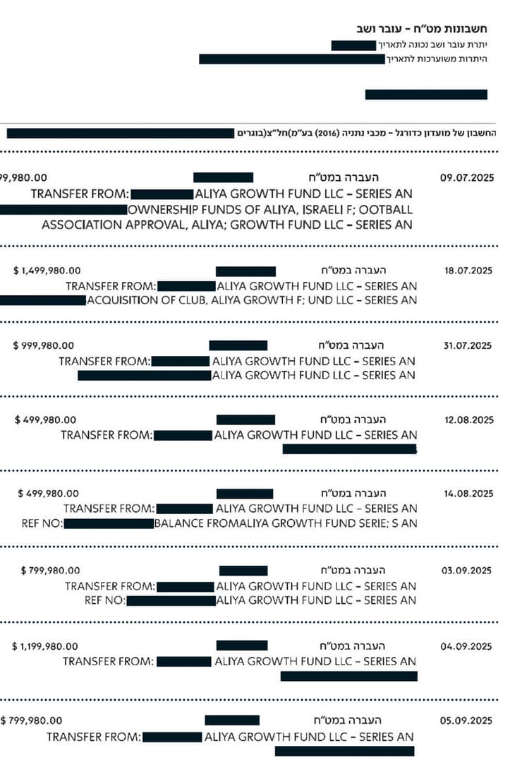 ההעברות הבנקאיות של קסטין לנתניה