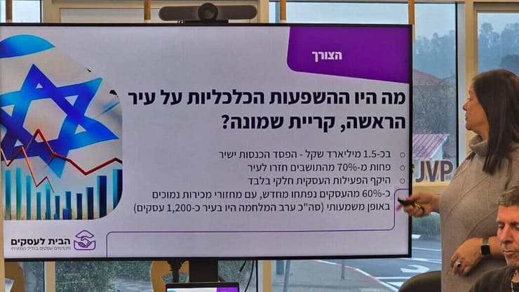 ביקור ועדת נגב גליל בקריית שמונה