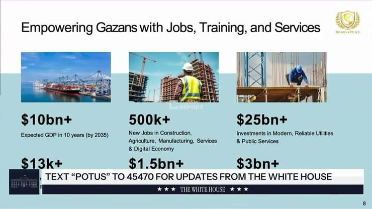 "מעצימים את העזתים עם עבודות, הדרכות ושירותים" (צילום: The White House) חתנו של טראמפ ג'ארד קושנר מציג הדמיות של "עזה החדשה"