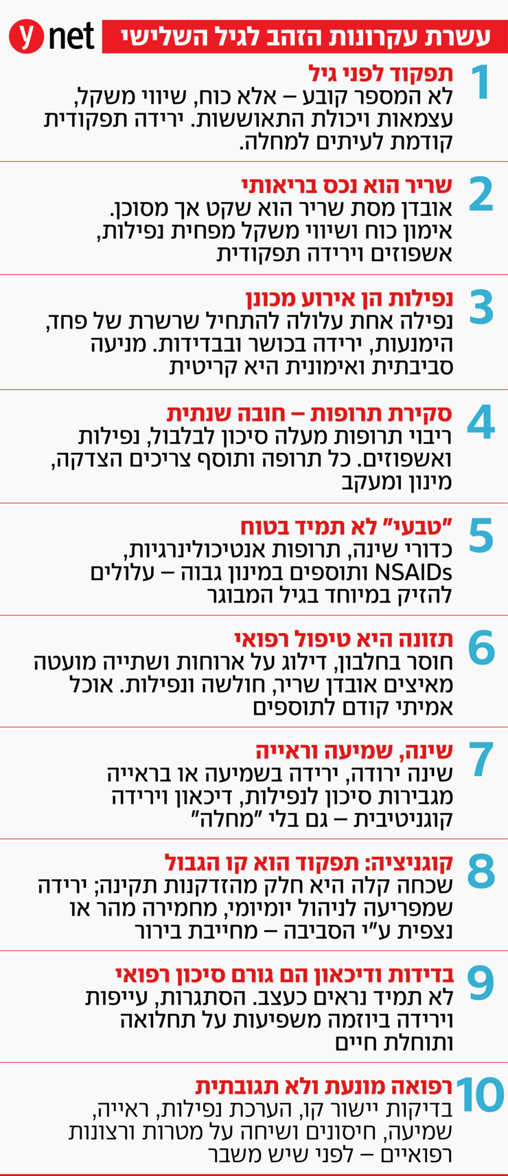 אינפו מדריך הגיל השלישי