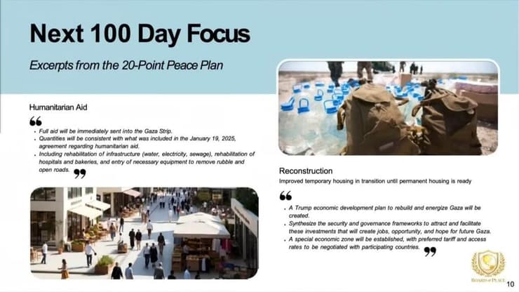 תכנית הבית הלבן ברצועת עזה