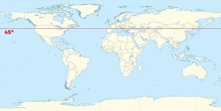 באזורים הצפוניים שמעל קו הרוחב 45 הטווח העונתי משתנה מהר במיוחד. קו רוחב 45 מצפון לקו המשווה (איור: TUBS, Wikimedia) באזורים הצפוניים שמעל קו הרוחב 45 הטווח העונתי משתנה מהר במיוחד. קו רוחב 45 מצפון לקו המשווה