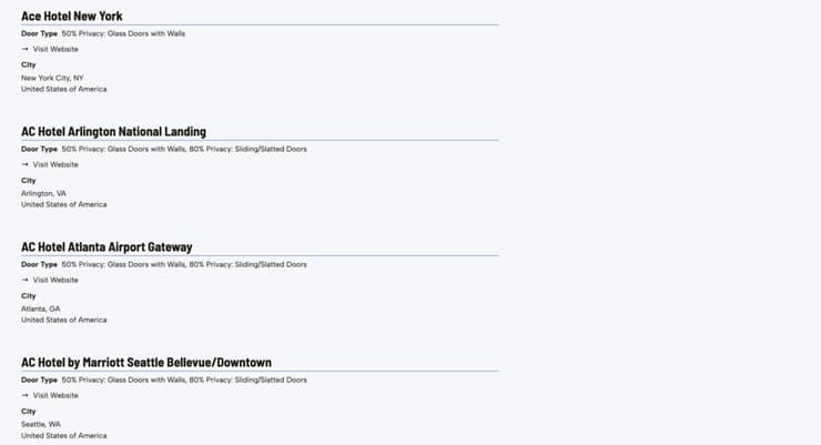 מאגר של מאות בתי מלון