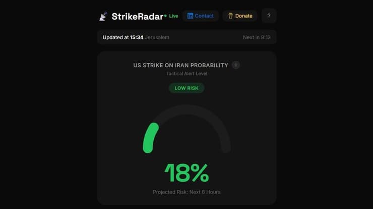 אתר חיזוי התקיפה האמריקאית על איראן Strikeradar (צילום מסך) אתר חיזוי התקיפה האמריקאית על איראן Strikeradar