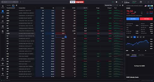 מערכת המסחר Interactive IL Desktop