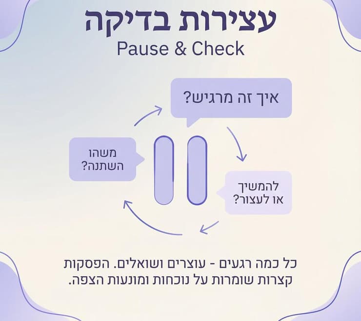 צילום: שולמית שפרבר מגע