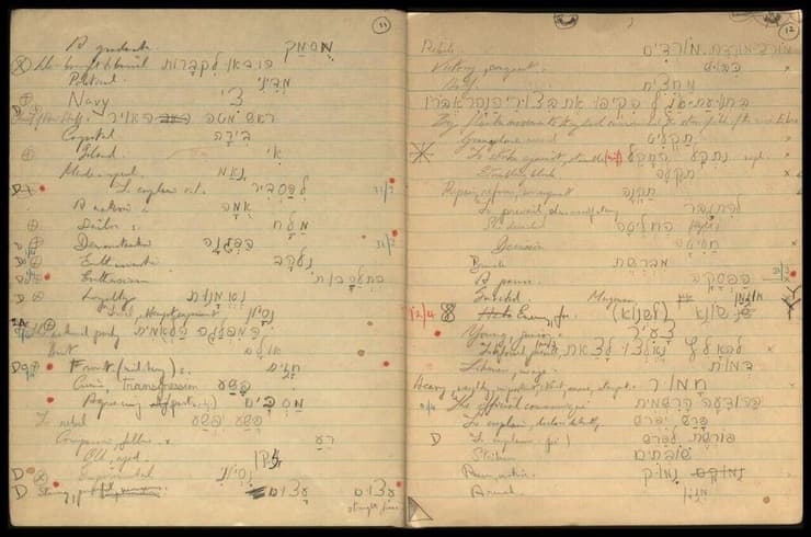 ארכיונו האישי של אורד וינגייט 