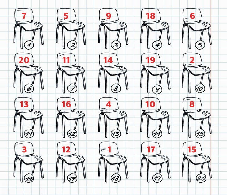 איור חידה כיסאות מדעני העתיד
