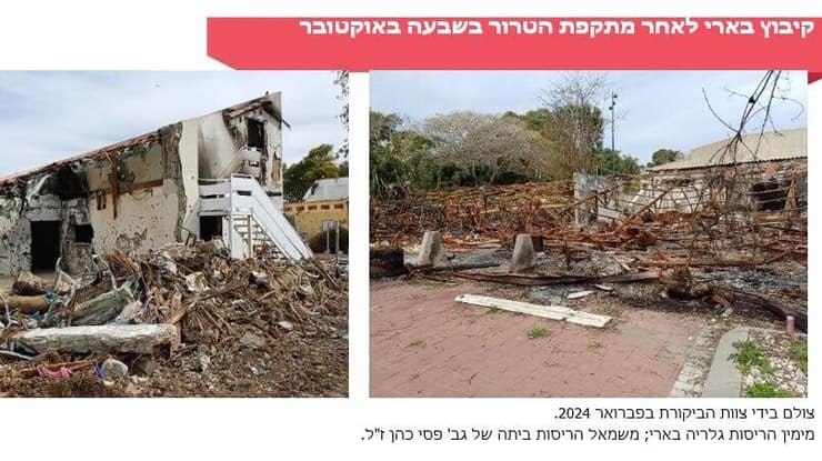 חלוקת יישובי הדרום לפי רמת פגיעה  בעקבות מתקפת הטרור בשביעי באוקטובר