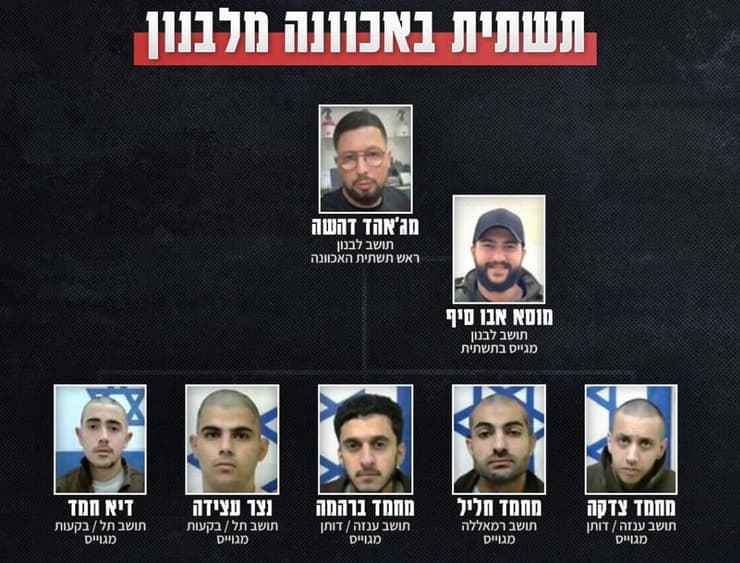 שב״כ סיכל תשתית טרור שפעלה בשומרון והופעלה על ידי גורמים בלבנון.