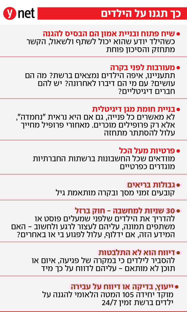 כך תגנו על הילדים שלכם ברשת 