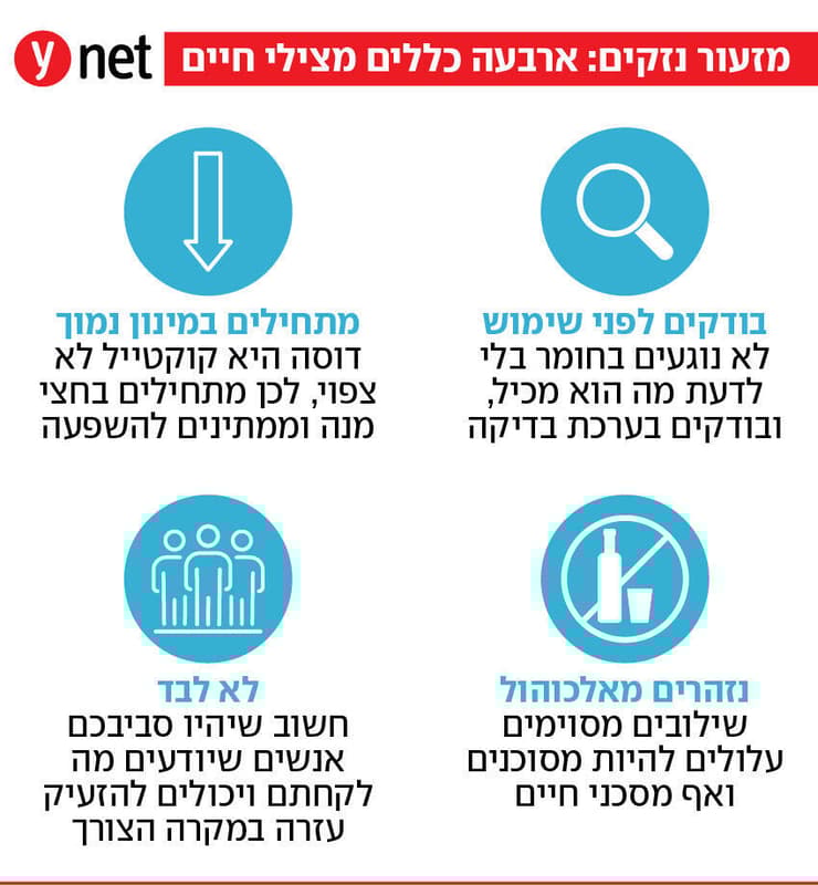 אינפו מזעור נזקים סמים
