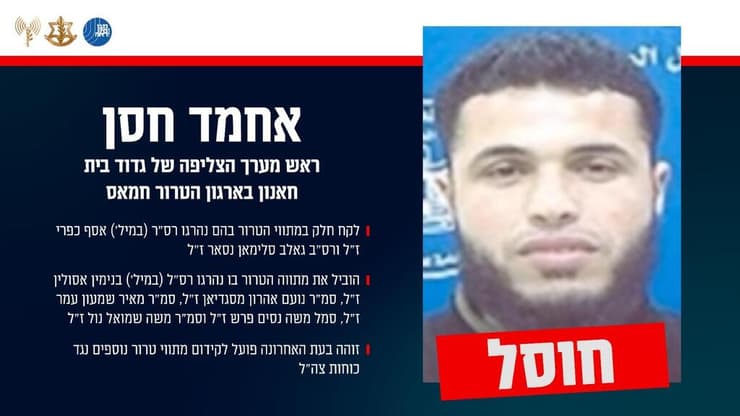 חוסל המחבל אחמד חסן במזרח רפיח