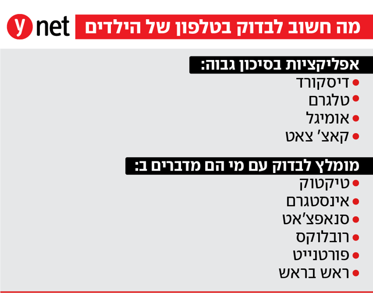 מה חשוב לבדוק בטלפון של הילדים