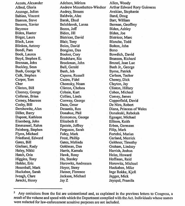 התמונות של משפט אפשטיין