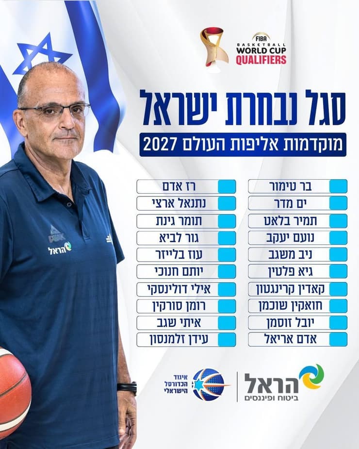 סגל נבחרת ישראל בכדורסל לחלון פברואר במוקדמות אליפות העולם