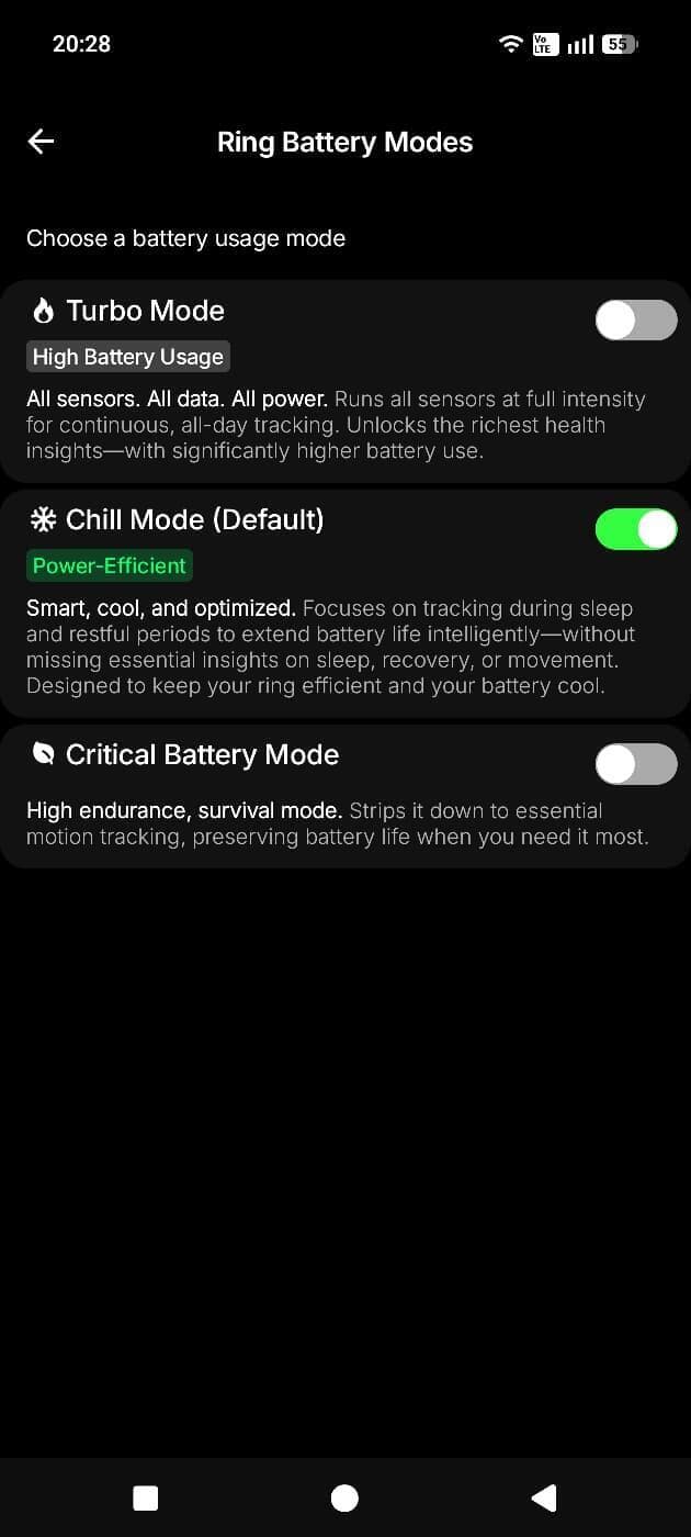 מצבי הפעולה של הטבעת (צילום מסך) הטבעת Ultrahuman Ring Air