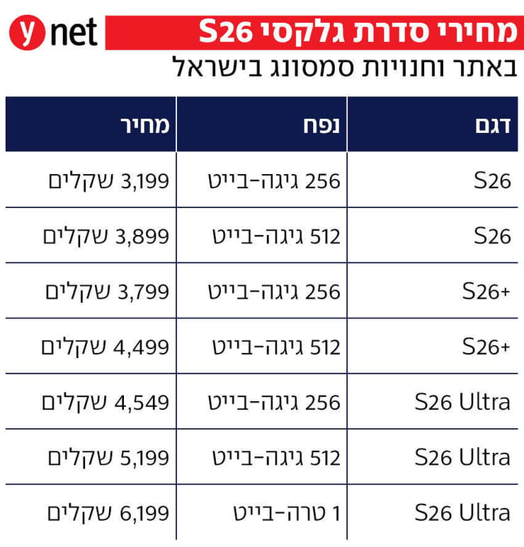 מחירים S26
