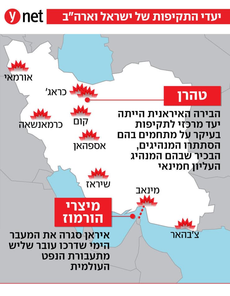 יעדי התקיפות של ישראל וארה"ב באיראן יעדי התקיפות של ישראל וארה"ב באיראן