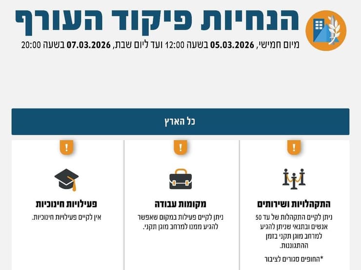 עדכון הנחיות מדיניות ההתגוננות של פיקוד העורף