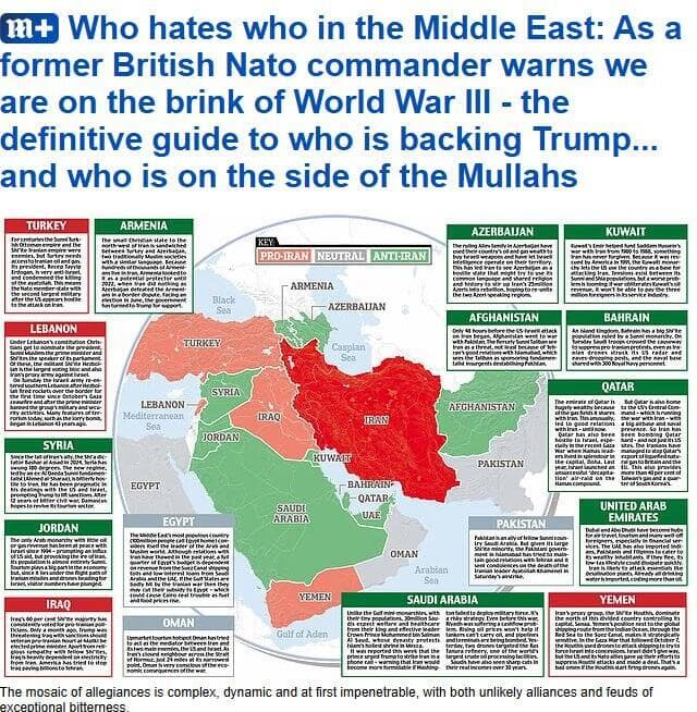 הכתבה של ה"דיילי מייל" מי שונא את מי במזרח התיכון