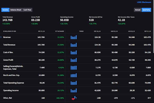 Interactive IL Desktop (Interactive IL Desktop) Interactive IL Desktop