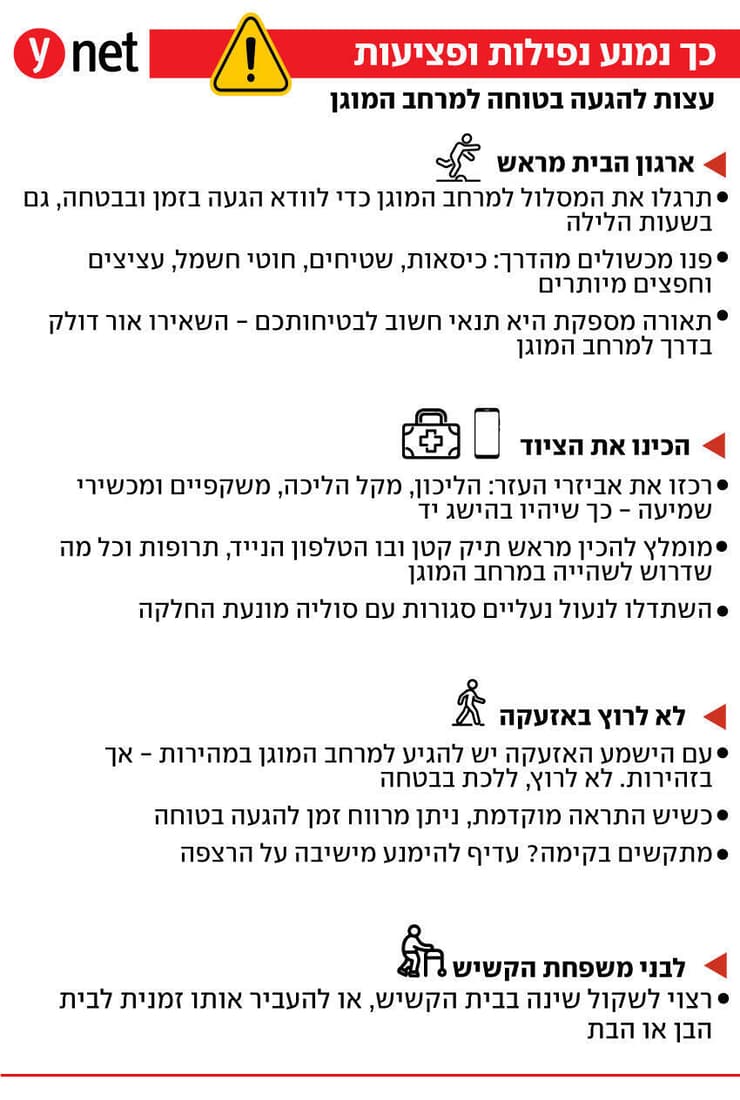 אינפו עצות למניעת נפילות בדרך לממ"ד ולמקלט