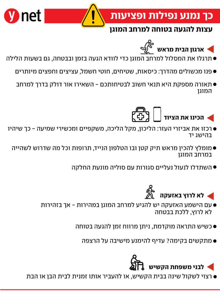 אינפו עצות למניעת נפילות בדרך לממ"ד ולמקלט