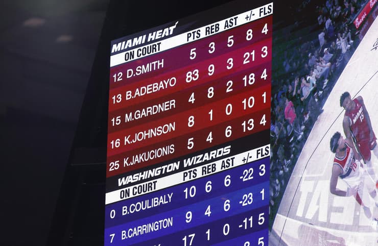 83 נקודות באם אדבאיו