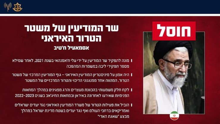 איסמעיל חטיב