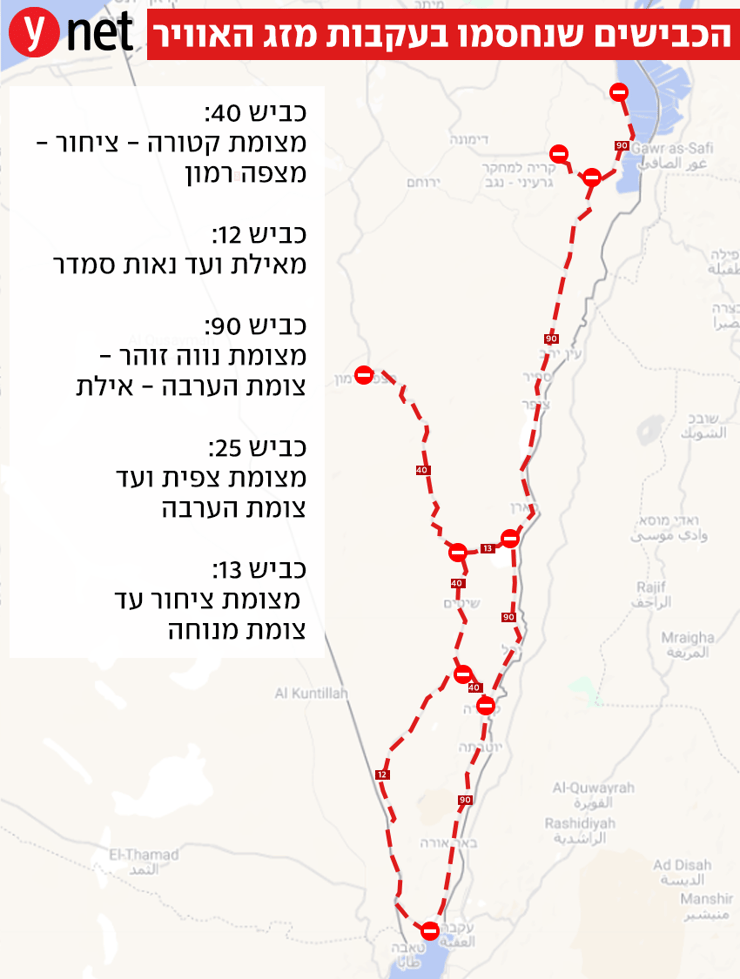 הכבישים שנחסמו בעקבות מזג האוויר