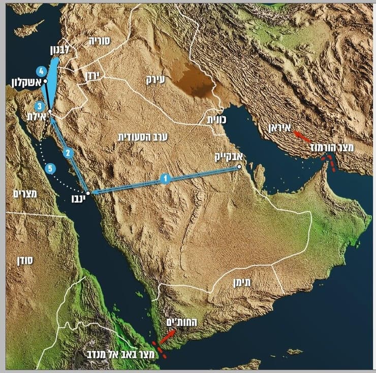 מסלול העברת הנפט המוצע מסעודיה לנמלים בישראל - ומהם לאירופה מסלול העברת הנפט של סעודיה