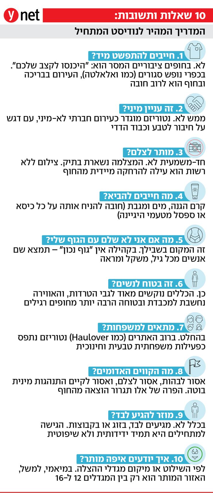 המדריך לנודיסט המתחיל