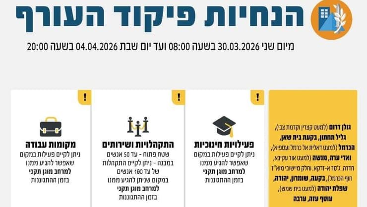 הנחיות פיקוד העורף המעודכנות
