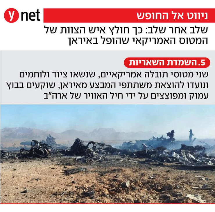 אינפו שלבים שלבי ה חילוץ של איש צוות מטוס ה קרב ה אמריקאי ש הופל ב איראן מבצע שאגת הארי אינפו שלבים שלבי ה חילוץ של איש צוות מטוס ה קרב ה אמריקאי ש הופל ב איראן מבצע שאגת הארי