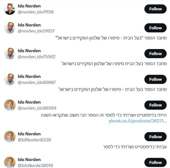הפרופילים של עידו נורדן בטוויטר X