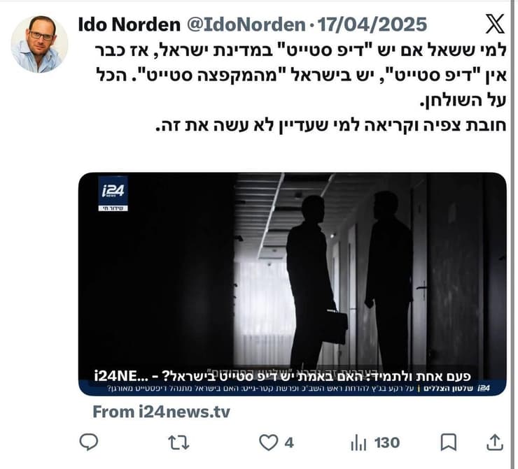 יוזרים על שם עידו נורדן