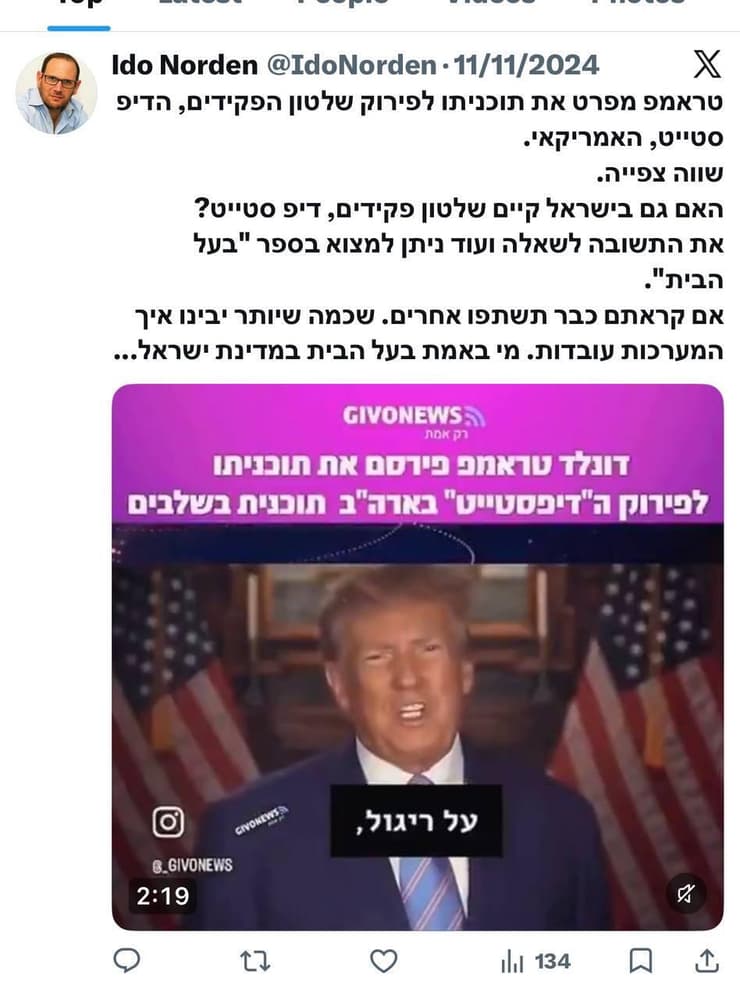 יוזרים על שם עידו נורדן
